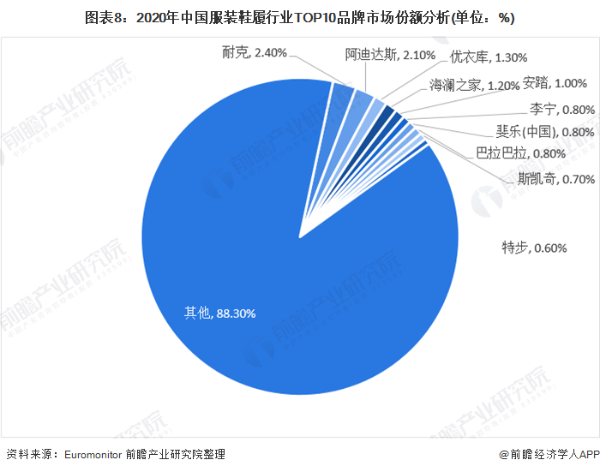 飙升31倍！国产鞋遭鞋贩子炒作身价暴涨，李宁球鞋一千五被炒到四万八