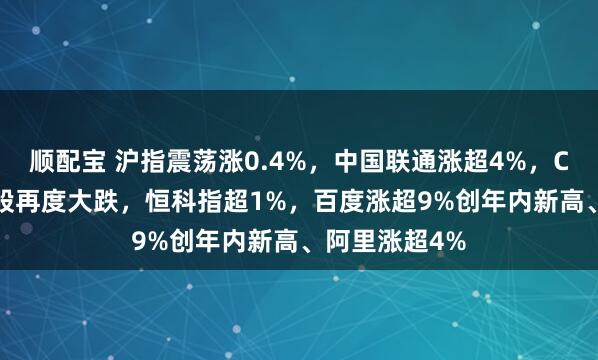 顺配宝 沪指震荡涨0.4%，中国联通涨超4%，CPO等AI硬件股再度大跌，恒科指超1%，百度涨超9%创年内新高、阿里涨超4%